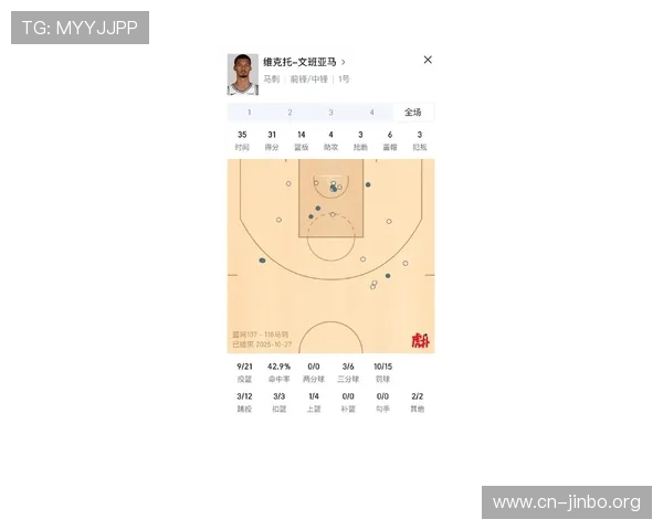 从篮板保护能力切入解析马刺整体战力走势及最新晋级概率变化预测