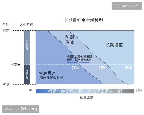 掘金战力波动回顾与扑救成功率模型的综合分析与参考 掘金战力波动回顾与扑救成功率模型的综合分析与参考