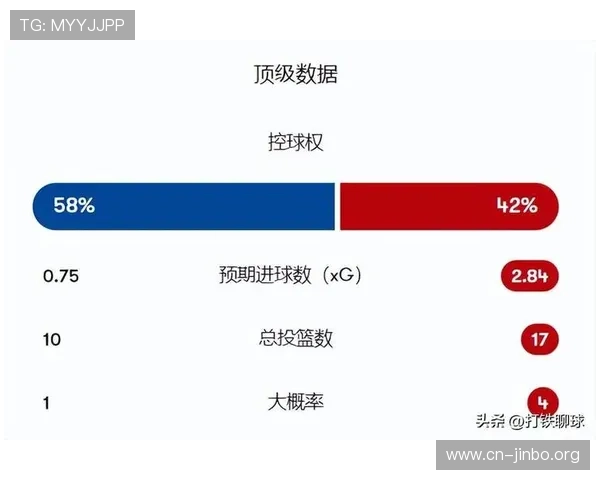阿森纳赛前深度解析走势演变如何左右比赛最终走向胜负格局判断关键