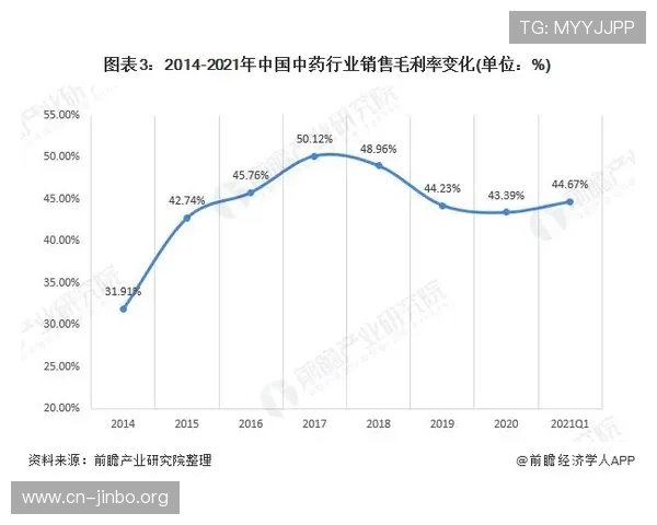 掌握滚球投注技巧提升实战判断能力实现稳定收益的全面策略指南
