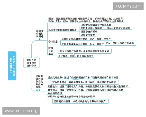 1xbet备用地址最新安全入口全面指南及注册使用方法解析