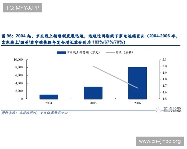 28圈热门玩法全方位深度解析与稳定提升技巧实战经验分享