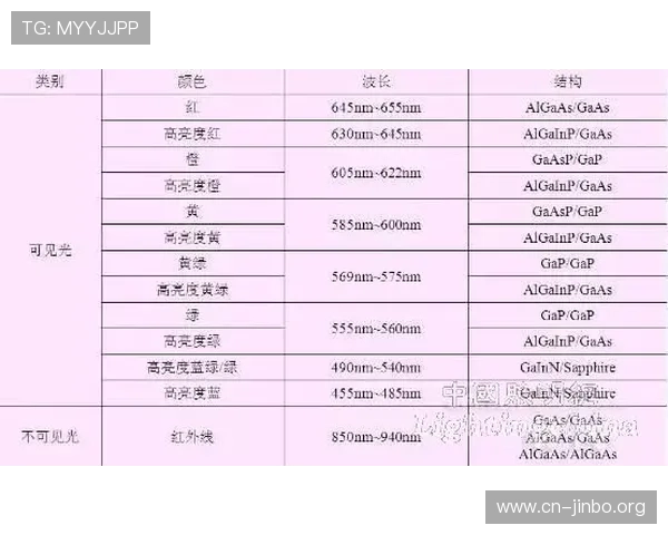 杏彩体育全方位解析赛事资讯与投注攻略深度指南