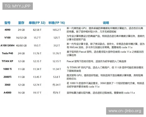 Rollbit中文全面解析：平台玩法攻略与安全使用指南详细介绍