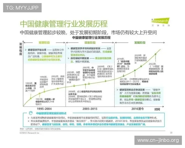 以8博为核心打造的全方位解析与行业发展趋势深度观察研究报告