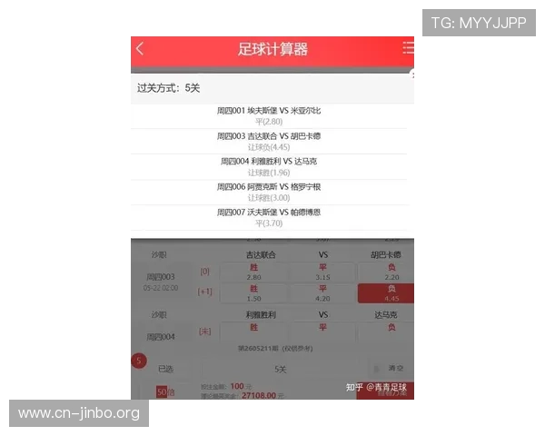 今日足球赔率全景解析与热门赛事胜负走势深度观察最新分析与指南