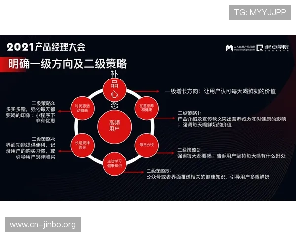 以U多多为中心探索数字生活服务创新与用户增长新趋势分析研究报告